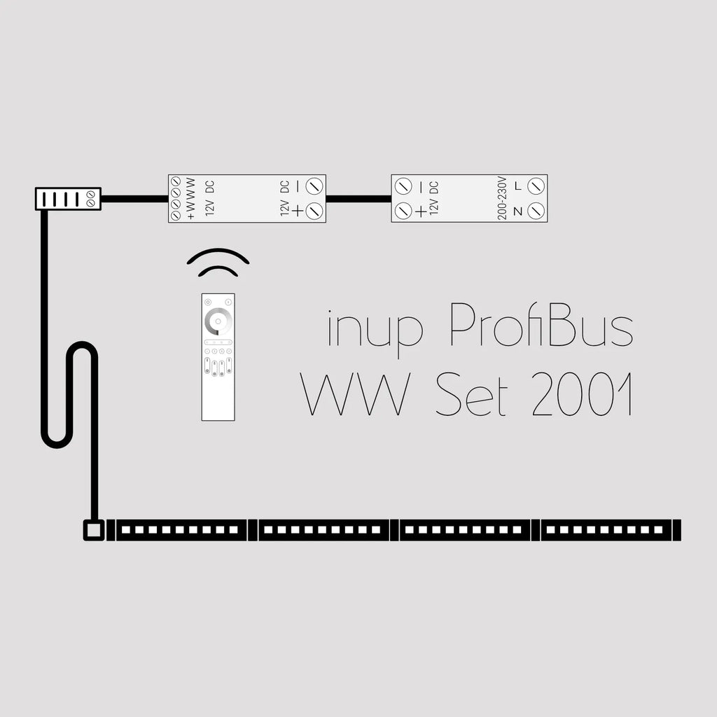 inup Sauna LED Farblichtstreifen ProfiBus, Set Quartett +105°C - inup Sauna Atelier