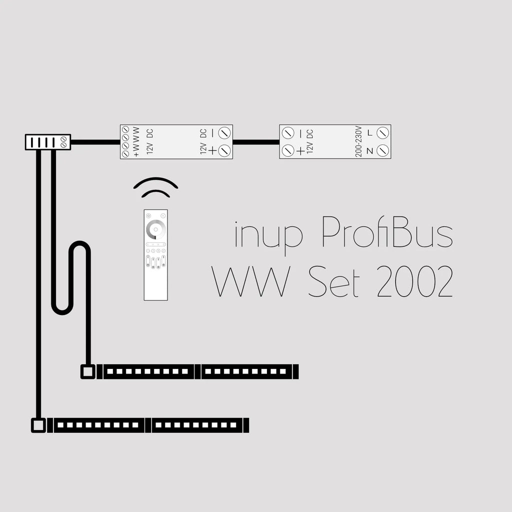 inup Sauna LED Farblichtstreifen ProfiBus, Set Quartett +105°C - inup Sauna Atelier